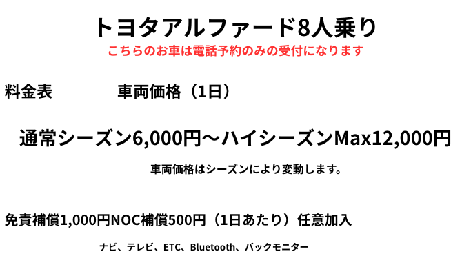 アルファード価格
